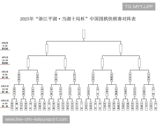 球队在小组赛末轮以净胜球优势晋级下一阶段，足球小组赛淘汰规则