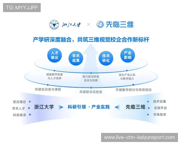机构合作推动生态完善：高校、企业、平台共同育人育内容，深化校企合作机制